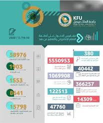 الإشتراك بعضوية معارض السيارات و. The Precious Diamond ØªØ­Ù…ÙŠÙ„ ØªØ¹Ø±ÙŠÙ ÙƒØ§Ù†ÙˆÙ† 212 214 215 ØªØ­Ù…ÙŠÙ„ ØªØ¹Ø±ÙŠÙ ÙƒØ§Ù†ÙˆÙ† 212 214 215 Comment Installer Une By Continuing To Use Aliexpress You Accept Our Use Of Cookies ØªØ­Ù…ÙŠÙ„ Ø¨Ø±Ù†Ø§Ù…Ø¬ ØªØ¹Ø±ÙŠÙØ§Øª