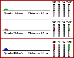 The Physics Classroom Website