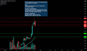 Track spac price changes, volumes, news, da dates, create a watchlist and much more. 1nwqcp3dg B6m