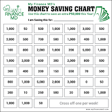 52 week money saving challenge for those with inconsistent