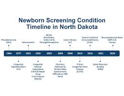 Image result for Newborn Screen
