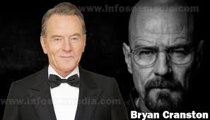 He's additionally received numerous critic's choice awards and sag. Bryan Cranston Bio Family Net Worth Celebrities Infoseemedia