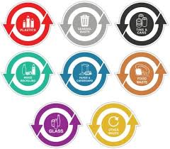 If the bin is full please empty it Safety sign