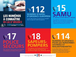 Depuis votre mobile déclenchez l'appel directement en cliquant sur les depuis un mobile, cliquez sur le numéro pour lancer l'appel. Quels Sont Les Differents Numeros D Urgence En France