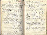 tariqa qadiriya boudchichiya ch حزب النور و قضاء الحوائج للإمام الجيلاني طلسم خاتم سيدنا سليمان عليه السلام الشهير sidi hamza sidi jamal icone