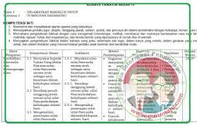 Sahabat silabus.org download rpp silabus k13, pengertian kurikulum secara umum merupakan seperangkat peraturan yang dijadikan pedoman untuk kegiatan belajar mengajar. Silabus Kelas 6 Sd Kurikulum 2013 Revisi 2018 Guru Maju