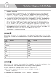 Kostenlose arbeitsblätter und unterrichtsmaterial zum thema pronomen für lehrer in der grundschule. Schwerpunkte