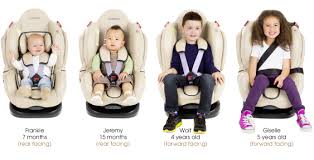 Evolution Convertible Car Seat Baby Car Seats Car Seats Car Seat And Stroller