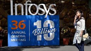 The details of nodal officer of the company for coordination with the iepf authorities are: Infosys Shares Up Over 1 Per Cent On Fixing Record Date For Buyback