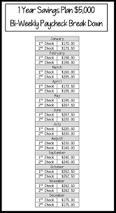 New Year New Money Money Saving Challenge Savings