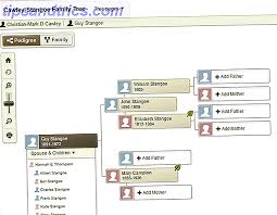 Programm zur verwaltung und grafischen ausgabe eines familienstammbaums. Erforschen Sie Ihren Stammbaum Online