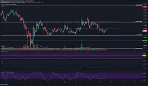 It has a market cap rank of 3 with. K27cqccox5uodm