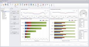 Devexpress Data Blog