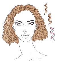 For straight or curly hair and hair of different lengths, textures, and volumes, there are a lot of elements at play if you want to draw hair and braids well. Female Short Curly Hair Drawing