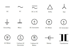 The bulb glows when required voltage is applied. 3 Lines Electrical Symbol Novocom Top