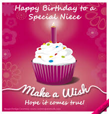 Happy Birthday Wishes For A Special Niece Birthday Niece Happy Birthday Niece Birthday Cupcake Candle Niece Birthday Wishes