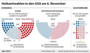 Select from premium usa wahlen of the highest quality. Die Usa Vor Den Midterm Wahlen Ein Gespaltenes Land Baden Online Nachrichten Der Ortenau Offenburger Tageblatt
