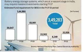 ナレンドラ ダモダルダス モディ नरेन्द्र दामोदरदास मोदी Narendra Damodardas Modi 太陽系は約46億年前。  第18代インド首相 前グジャラート州首相