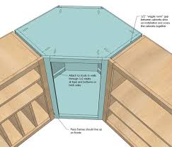 Wall Kitchen Corner Cabinet Corner Kitchen Cabinet Diy Kitchen Cabinets Kitchen Corner