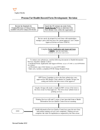 24 Printable Developmental Milestones Chart Forms And