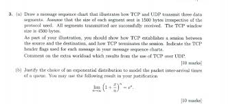 Solved 3 A Draw A Message Sequence Chart That Illustra