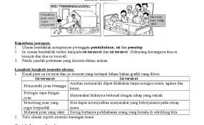 Kumpulan soal us kelas 6 tahun 2017. Bm Penulisan Bahagian B Ulasan Tahun 4 5 Dan 6 Cute766