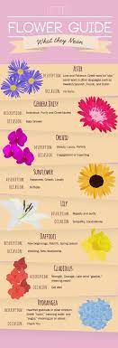 Today's top ftd flowers coupon code: Ftd Flowers Coupon Codes