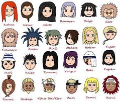 Naruto Characters And Names 4 By Misssonia1 Naruto Characters Naruto Naruto Names