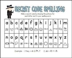 Mirror writing is when the letters are not just in reverse order so that you have to read them backwards but the orientation of each letter is also changed. Fun Secret Codes For Spy Kids Enchanted Little World
