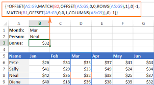 Pin On Excel Formula