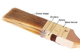 See full list on wikihow.com Finishing Brush Tips