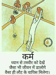 Pin By Pankaj Swarnakar On Deep Thoughts Karma Quotes Motivational Picture Quotes Motivatonal Quotes