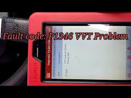Maybe you would like to learn more about one of these? Perodua Kenari Hidden Fault Code Engine Bergeger Dan Timing Turun Naik Youtube