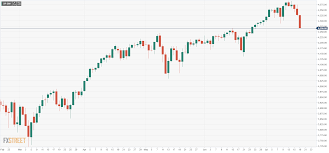 The index has plenty of support underneath that should. 2mffushjkc Glm