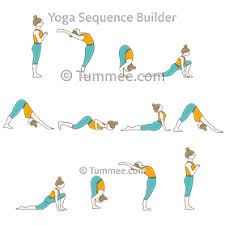 Start your yoga practice with a sun salutation warm up sequence. Sun Salutation Surya Namaskar Variations 34 Variations Of Sun Salutation Tummee Com