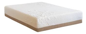 Serta icomfort cf4000 plush queen mattress and motion perfect adjustable base set. Serta Icomfort Renewal Refined Mattress Reviews Goodbed Com