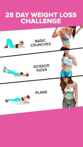 Pin On Workout Gym Women