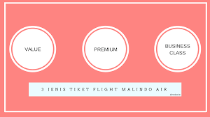 Diskon hingga 50 persen tiket domestik lion air, ini rutenya. Cara Beli Tiket Flight Malindo Air Mek Onie