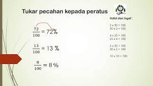 We did not find results for: Tukar Pecahan Kepada Peratus Youtube