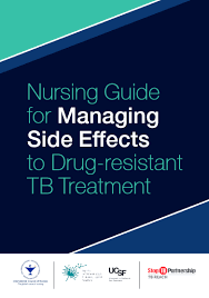 Active tb disease most often affects the lungs, but can involve any part of the body. New Guide Launched For Nurses To Manage Drug Resistant Tuberculosis Side Effects Icn International Council Of Nurses