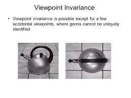 Relative viewpoint of the observer is related to the relative invariance of the cue. Visual Cognition Ii Object Perception Theories Of Object Recognition Template Matching Models Feature Matching Models Recognition By Components Configural Ppt Download