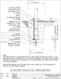 Concrete Light Pole Foundation Design Gitch Me