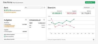 Sie dienen auch der kontrolle von abteilungen oder maßnahmen und sind ein. Kennzahlen Fur Die Unternehmensfuhrung Kpis