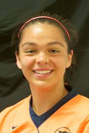 2011 Women's Soccer Roster