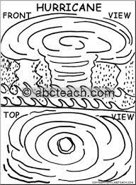 You can search several different ways, depending on what information you have available to enter in the site's search bar. Coloring Page Hurricane Abcteach Coloring Pages Coloring Pages For Teenagers Coloring Pages For Kids