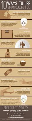 10 Powerful Uses For Coconut Oil Health Coconut Oil Coconut Oil Uses Coconut Oil For Skin