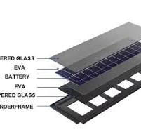 ‫الصين مخصصة BIPV عينة مجانية بلاط السقف الشمسي المصنعين ...‬‎