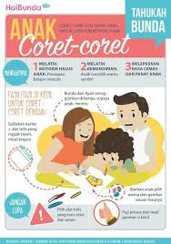 Coratcoret Haibunda Com Disiplin Anak Pendidikan Karakter Pendidikan Anak Anak