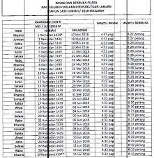 Sabah, sarawak, perlis, negeri sembilan, pahang, perak, labuan, selangor dan wilayah persekutuan kuala lumpur, dll. Jadual Waktu Berbuka Puasa Dan Imsak Labuan 2018 1439h