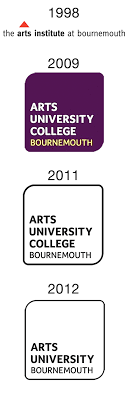 Why don't you let us know. File Arts University Bournemouth Logo History Png Wikipedia